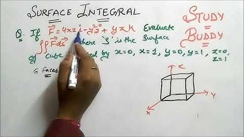 Surface Integral Concept and Numericals [Part 1] || Vector Calculus