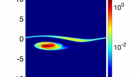Solitary state with one frequency cluster in the continuum Kuramoto model with inertia and noise