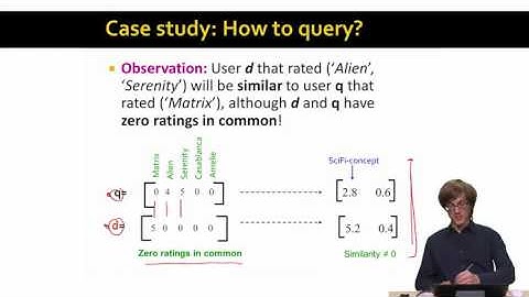 Lecture 50 — SVD Example and Conclusion | Stanford University