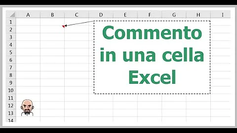 Come si inserisce il piè di pagina in Excel?