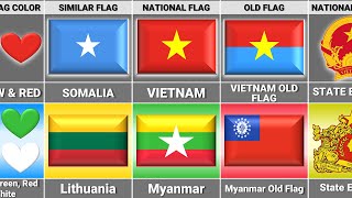Vietnam vs Myanmar - Country Comparison