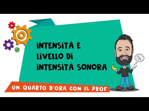 Video: Funzione Di Soglia