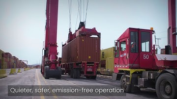 Effenco Technology for Termont Montreal Inc. - Port of Montréal