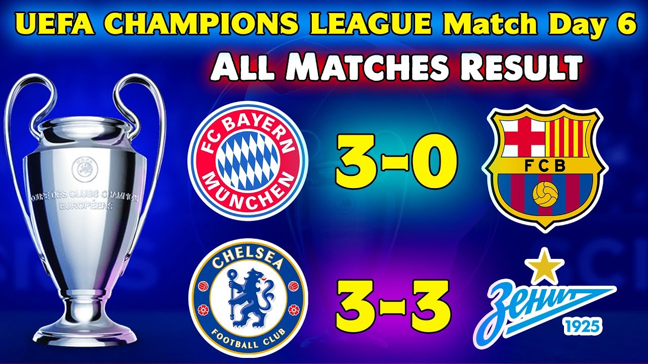 UEFA Champions League Match Day 6 Results.