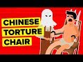 Chinese Torture Chair - Worst Punishments in the History of Mankind