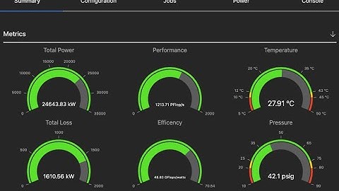 Production Deployment of ExaDigiT on Kubernetes Cluster
