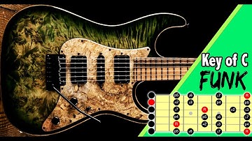 Funky Groove Backing Track In Cm | 100 bpm