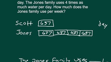 Engage NY Grade 4 Module 3 Lesson 12