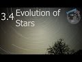 astronomy2GCSE Topic 3.4 Evolution of Stars