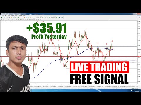 Video: Forex: Sulit Ba Ang Kandila Sa Laro?