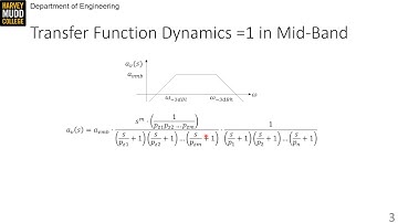 Mid-Band Response Transfer Function | Intro to Analog Design | Harvey Mudd College | Video 18.1