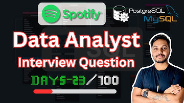 SQL Data Analysis Interview Question #23/100 | SQL Challenge | SQL Tutorials | Spotify Business