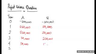 Project Finance and Feasibility Studies Trial Questions 1