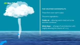 The two types of waterspouts...