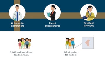 Habitual toe-walking in children : When does it stop?