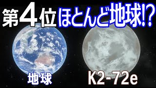 【地球候補 第４位】環を持つ地球!? ケプラー宇宙望遠鏡が見出した系外惑星72番目の惑星系