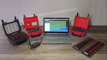 WWB 2021 Mongoose Overview