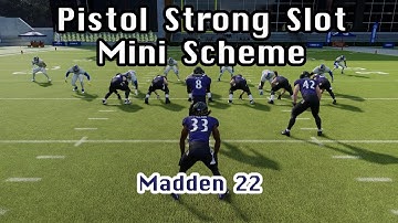 *SCRAMBLING + POCKET PASSERS* Pistol Strong Slot Mini Scheme | Madden 22 Tips & Tricks