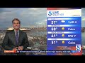 Cool temperatures with chance of drizzle and gusty winds