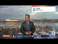 Cool temperatures with chance of drizzle and gusty winds