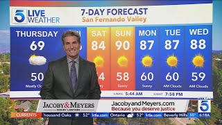 Cool temperatures with chance of drizzle and gusty winds