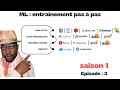 Comment Construire une Pipeline ML Complète de A à Z #ingenieria #machinelearning