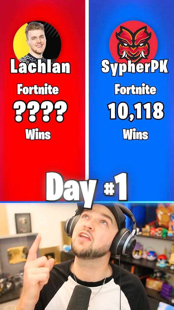 HIGHER or LOWER...? ?