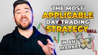 The Most Applicable Day Trading Strategy For Any Market Right Now(My Go-To 15m Trading Strategy)