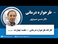 کارگاه طرحواره درمانی دکتر حسن حمید پور جلسه چهاردهم بخش دوم 