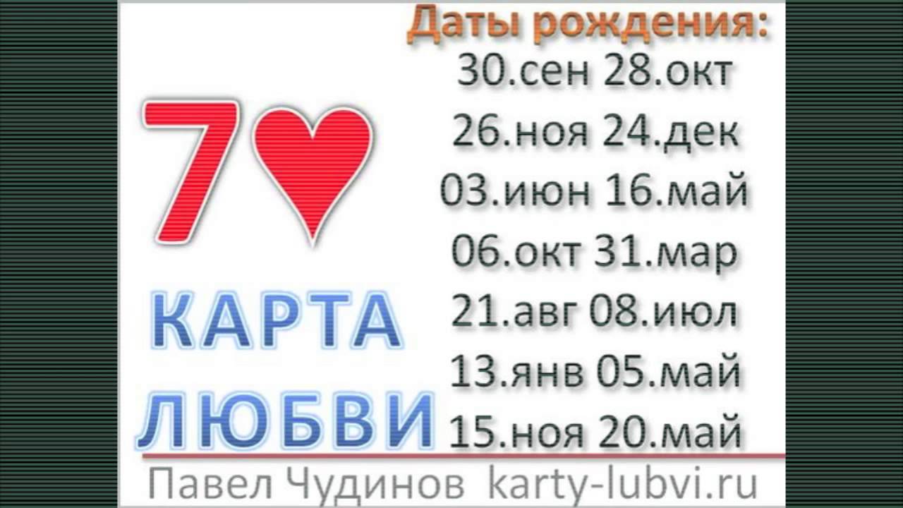 3 06 кто по гороскопу 3 06 кто по гороскопу