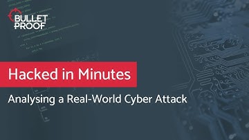 Hacked in Minutes - Analysing a Real-World Cyber Attack