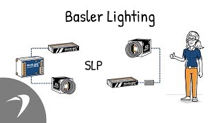 Basler Lighting: The Simple Solution to Complex Lighting Challenges