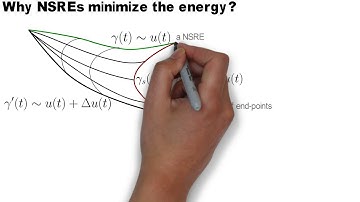 Why are normal sub-Riemannian extremals locally minimizing?