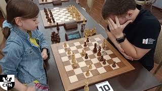 Pinkamena (1571) vs Sprat (1978). Chess Fight Night. CFN. Rapid