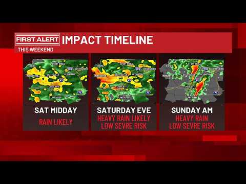 Hurricane Isaias brings flood threat, gusty winds and possible severe weather to Carolinas