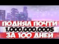 ПОДНЯЛ ПОЧТИ МИЛЛИАРД за 100 ДНЕЙ / САМП АРИЗОНА РП