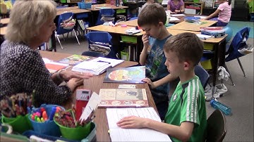 Peoria Unified Small Group Intervention Literacy Centers Station Rotation Blended Learning