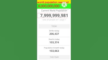 🌎 population live #shorts #facts #population