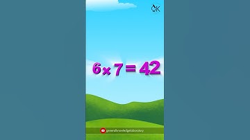Learn Table Of Six - 6 x 1 = 6 || Multiplication 6 Times Tables || Fun & Learn Video for Kids 2023
