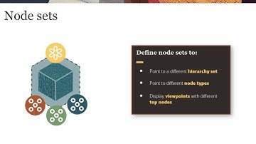 Creating Node Sets