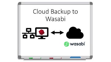 Cloud Backup to Wasabi with Retrospect Backup for Windows