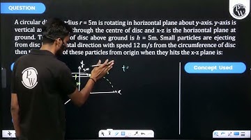 A circular disc of radius r = 5m is rotating in horizontal plane about y-axis. y-axis is vertica....