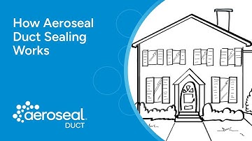 How Aeroseal Duct Sealing Works Whiteboard Video