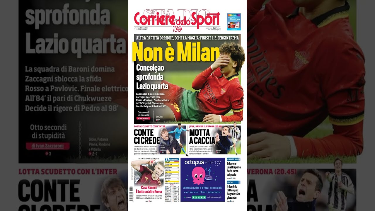Prime Pagine Quotidiani Sportivi di Oggi - lunedì, 03 marzo 2025 #video #sports #calcio #shorts