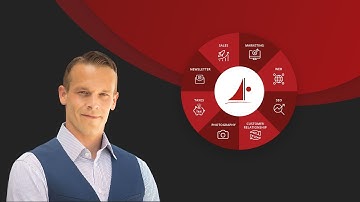 The Art of Handling Difficult Clients