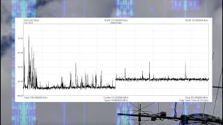Strange Pulsing Interference