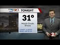 Today's Miami Valley Forecast: 3/9/24