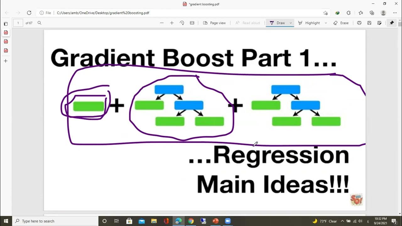 Gradient Boosting | machine learning part one شرح عربي - YouTube