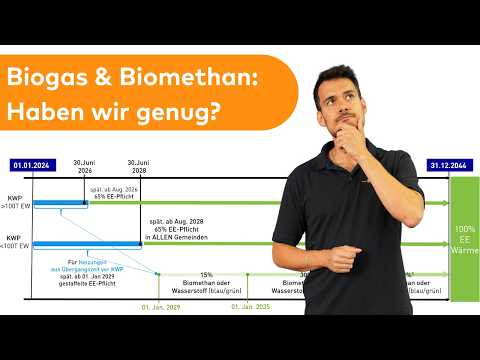 Haben wir genug Biomethan für unsere Gasheizungen?