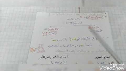 حفظ سورة فاطر( كاملة )بسهولة ويسر وتربيط الآيات والاوراق